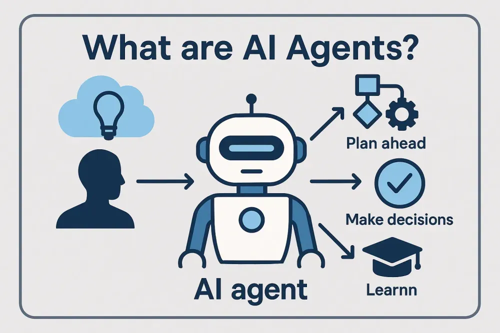 AI Agent