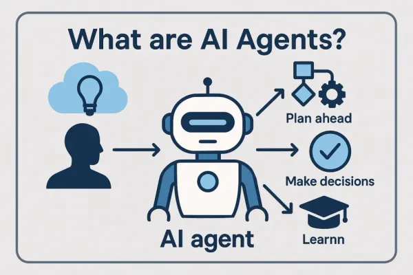 AI Agent